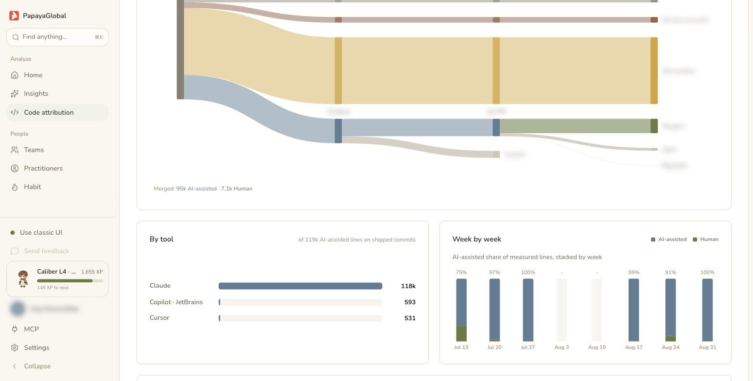 Code flow: Tracked, noted, merged.
