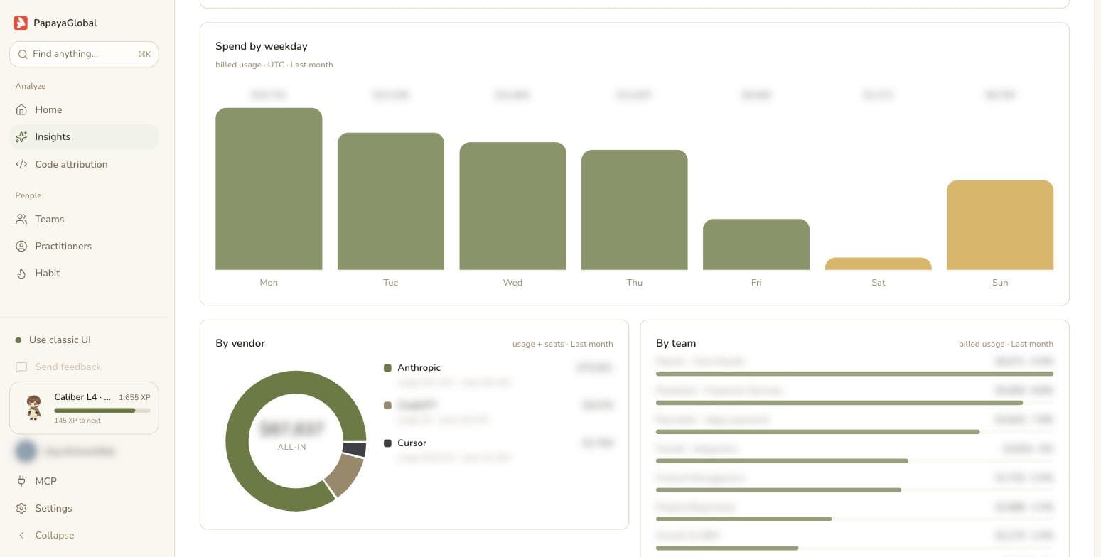 By vendor, by team: Where the money goes.