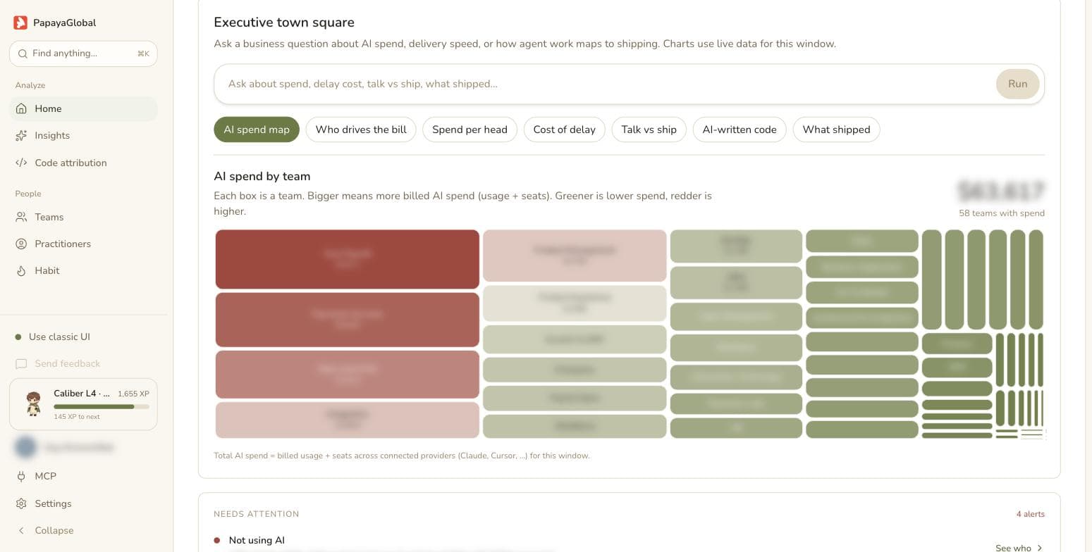 AI spend map: the town square's answer